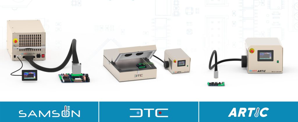 Thermal Forcing system